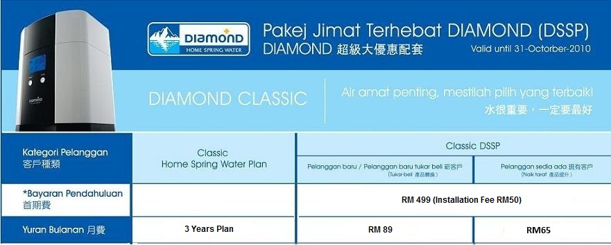 Diamond water dispenser store price